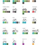 Various Types of Bicycles