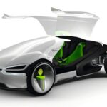 Cars of the Future