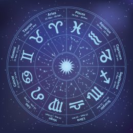 Zodiac signs on a wheel.